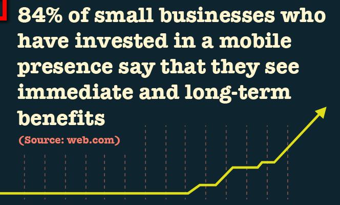 small-business-mobile-marketing-stat