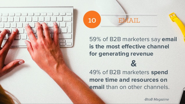 email-marketing-to-b2b