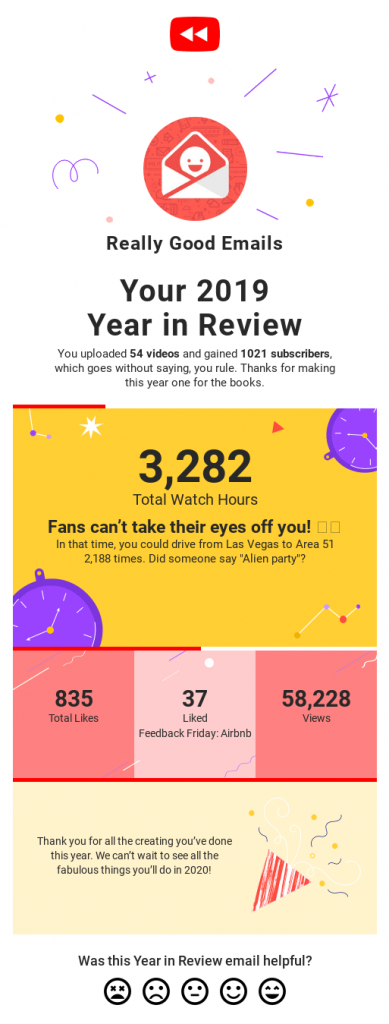 Hyper-personalised 'Year in Review' email by Really Good Emails
